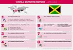 Esports Report, JAMAICA, 2021