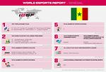 Esports Report, SENEGAL, 2021