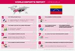 Esports Report, VENEZUELA, 2021