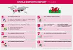 Esports Report, WALES, 2021