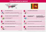 Esports Report, SRI LANKA, 2021