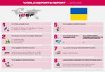 Esports Report, UKRAINE, 2021