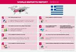 Esports Report, GREECE, 2021