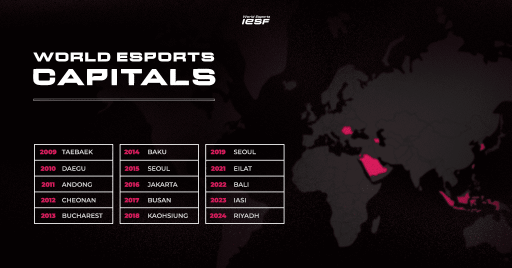 #IESF #Esports #Worldwide